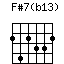 F#7(b13)