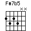 F#7b5
