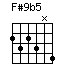 F#9b5