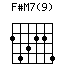 F#M7(9)