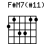 F#M7(#11)