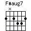 F#aug7