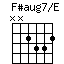 F#aug7/E