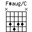 F#aug/C
