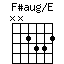 F#aug/E