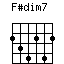 F#dim7