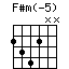 F#m(-5)