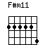 F#m11