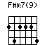 F#m7(9)