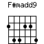 F#madd9