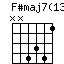 Fsmaj7(13).png