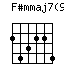 F#mmaj7(9)