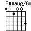 FssaugonGss.png