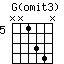 G(omit3)