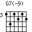 G7(-9)