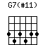 G7(#11)