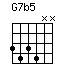 G7b5