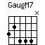 GaugM7