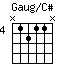 Gaug/C#