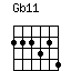 Gb11