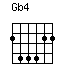 Gb4