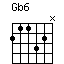 Gb6