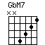 GbM7