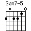 Gbm7-5