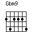 Gbm9