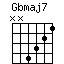 Gbmaj7