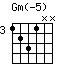 Gm(-5)