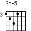 Gm-5