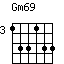 Gm69