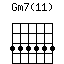 Gm7(11)