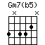 Gm7(b5)