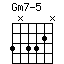 Gm7-5