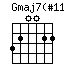 Gmaj7(#11)