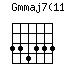 Gmmaj7(11)