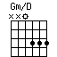 Gm/D