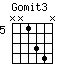 Gomit3