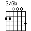 GonGb.png