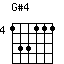 G#4