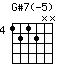 Gs7(-5).png