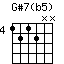 Gs7(b5).png
