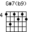 G#7(b9)