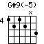 G#9(-5)