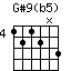 G#9(b5)