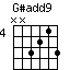 G#add9
