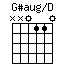 G#aug/D