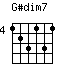 G#dim7